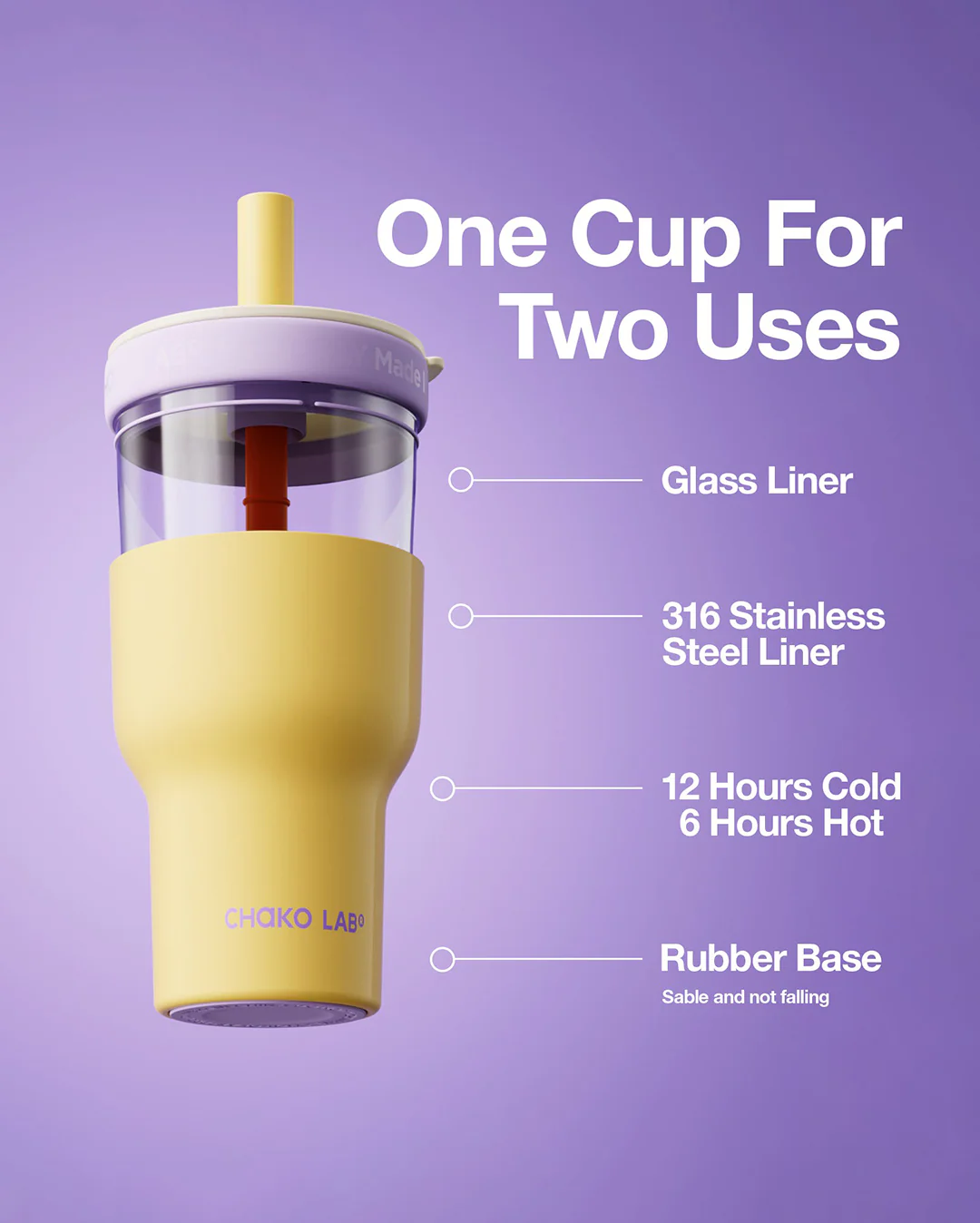 Dual-Layer Tumbler 570ml - White/Green - Image 5